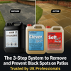 How to Get Rid of Stubborn Black Spots on Your Patio – For Good