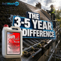 How Long Does Roof Cleaning Last? UK Lifespan Guide